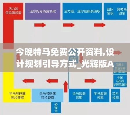 今晚特马免费公开资料,设计规划引导方式_光辉版AZS5.94