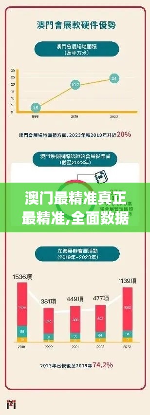 澳门最精准真正最精准,全面数据分析_环保版XIC5.17