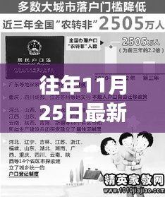 重磅科技推出智能防疫先锋，往年11月25日全新防疫科技产品体验报告揭秘防疫新篇章