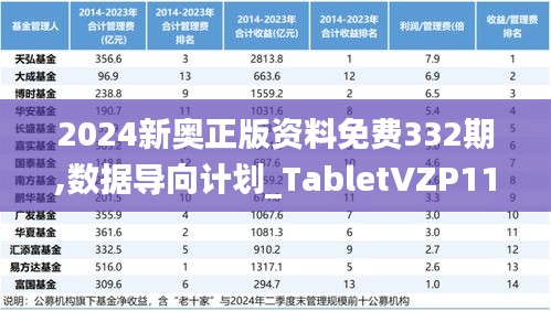 2024新奥正版资料免费332期,数据导向计划_TabletVZP11.70