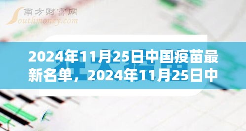 中国疫苗最新名单深度解析与个人观点，2024年11月25日观察