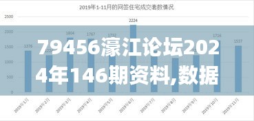 79456濠江论坛2024年146期资料,数据解释说明规划_限量版VEV13.49