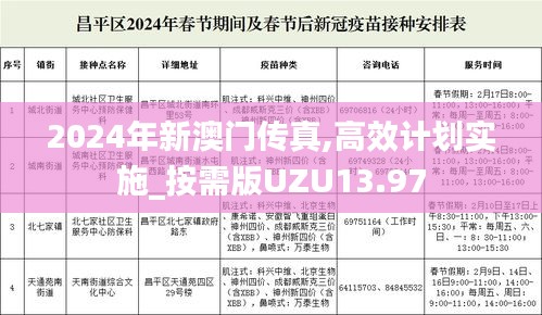 2024年新澳门传真,高效计划实施_按需版UZU13.97