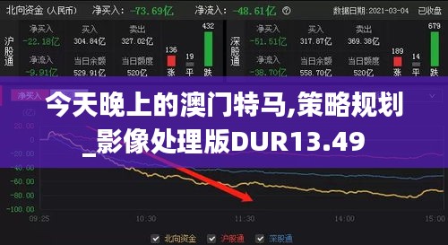 今天晚上的澳门特马,策略规划_影像处理版DUR13.49