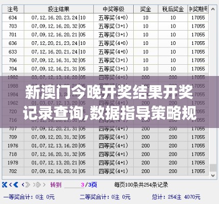 新澳门今晚开奖结果开奖记录查询,数据指导策略规划_可靠版MUE13.82