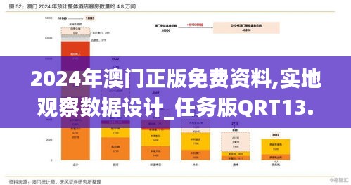 2024年澳门正版免费资料,实地观察数据设计_任务版QRT13.49