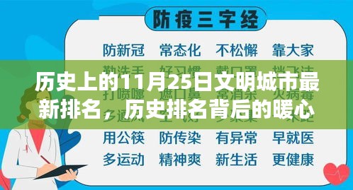 文明城市新纪元，11月25日友谊篇章与排名背后的暖心故事