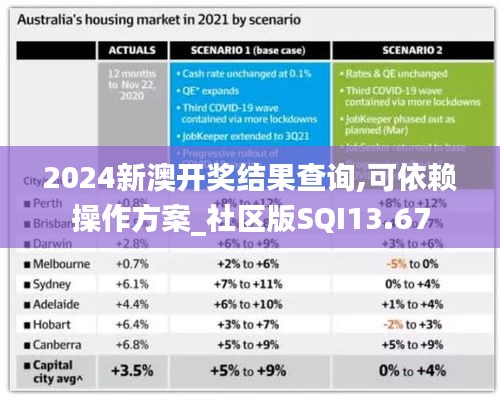 2024新澳开奖结果查询,可依赖操作方案_社区版SQI13.67