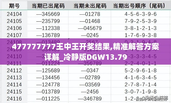 477777777王中王开奖结果,精准解答方案详解_冷静版DGW13.79