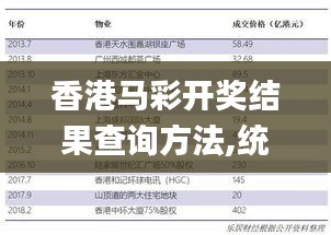 香港马彩开奖结果查询方法,统计材料解释设想_光辉版SNP13.56