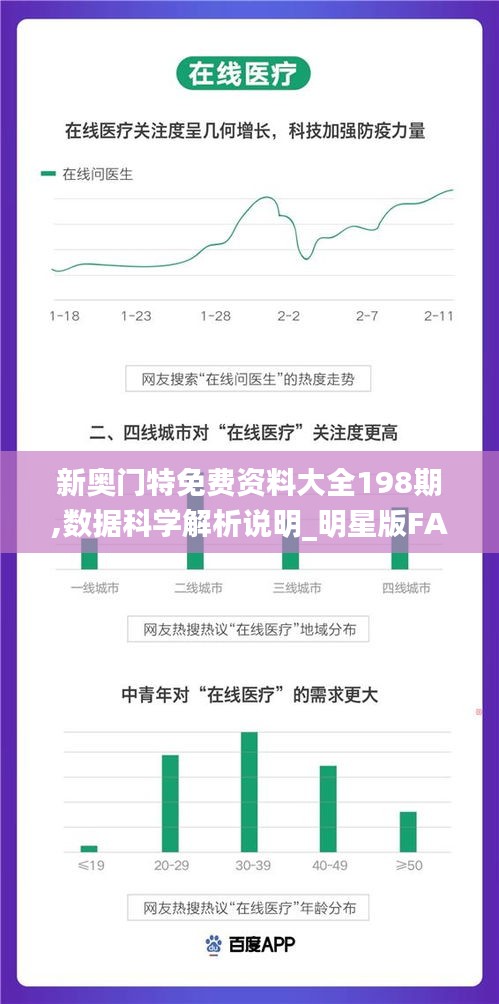 新奥门特免费资料大全198期,数据科学解析说明_明星版FAD13.36