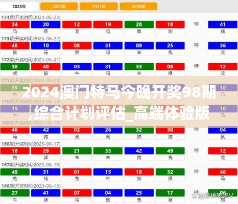 2024澳门特马今晚开奖98期,综合计划评估_高端体验版KAZ13.99