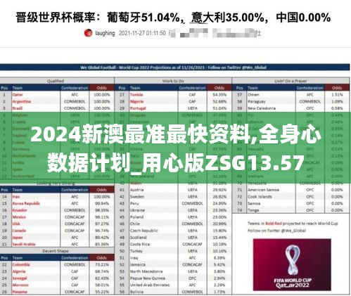 2024新澳最准最快资料,全身心数据计划_用心版ZSG13.57