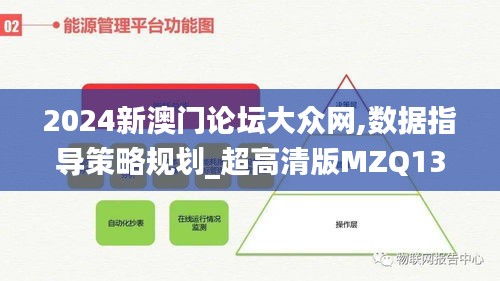 2024新澳门论坛大众网,数据指导策略规划_超高清版MZQ13.87