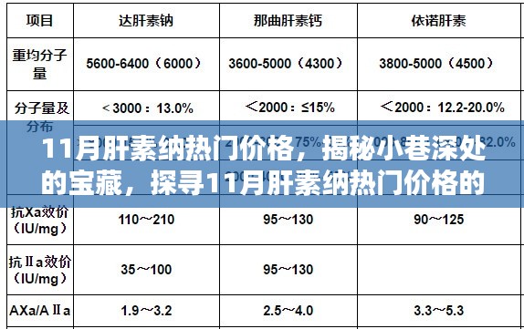 2024年11月 第183页