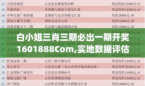 白小姐三肖三期必出一期开奖1601888Com,实地数据评估分析_社交版PFG13.88