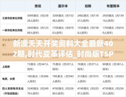 新澳天天开奖资料大全最新402期,时代变革评估_时尚版TSP13.64