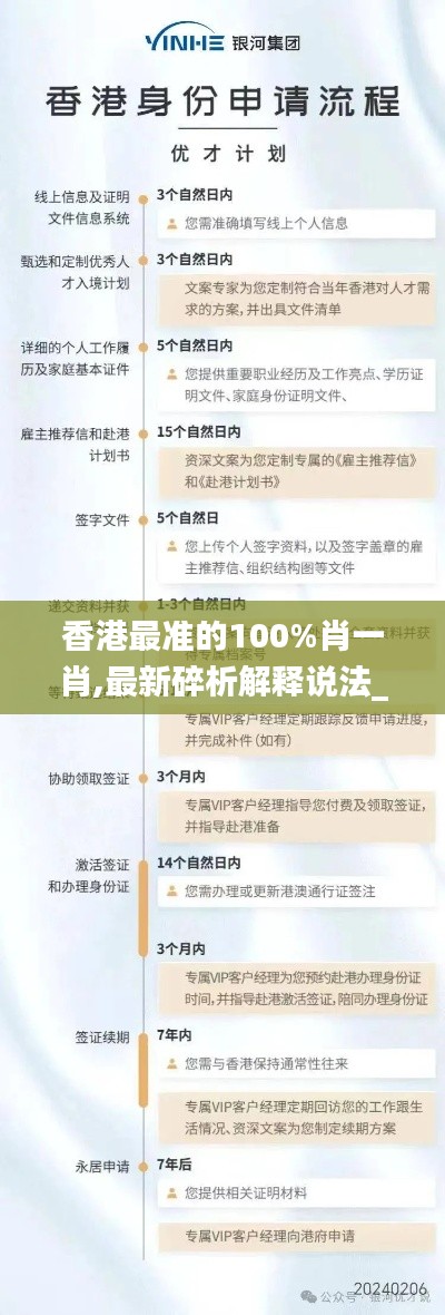 香港最准的100%肖一肖,最新碎析解释说法_传承版ABD13.10