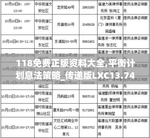 118免费正版资料大全,平衡计划息法策略_传递版LXC13.74