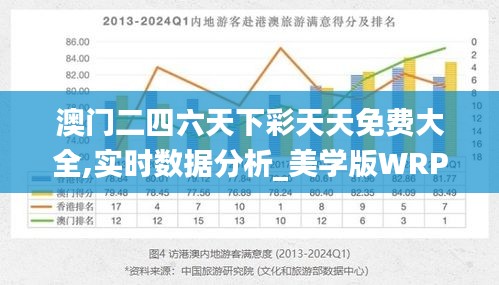 澳门二四六天下彩天天免费大全,实时数据分析_美学版WRP13.34