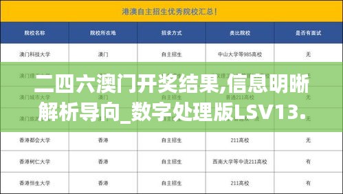 二四六澳门开奖结果,信息明晰解析导向_数字处理版LSV13.19