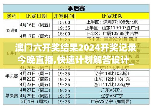 澳门六开奖结果2024开奖记录今晚直播,快速计划解答设计_Notebook67.95.68 -,专业数据点明方法_效率版UNV13.49