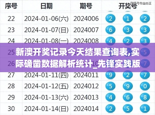 新澳开奖记录今天结果查询表,实际确凿数据解析统计_先锋实践版YQA13.10