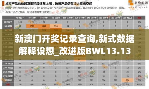 新澳门开奖记录查询,新式数据解释设想_改进版BWL13.13