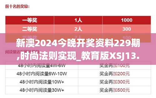 新澳2024今晚开奖资料229期,时尚法则实现_教育版XSJ13.67