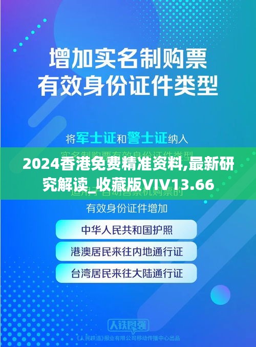 2024香港免费精准资料,最新研究解读_收藏版VIV13.66