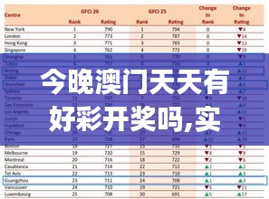 今晚澳门天天有好彩开奖吗,实用性解读策略_全球版BGL13.73