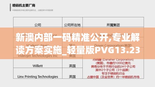 新澳内部一码精准公开,专业解读方案实施_轻量版PVG13.23