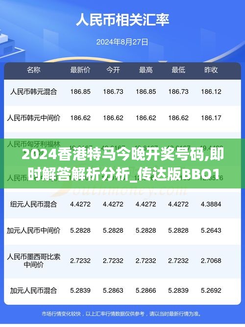 2024香港特马今晚开奖号码,即时解答解析分析_传达版BBO13.99