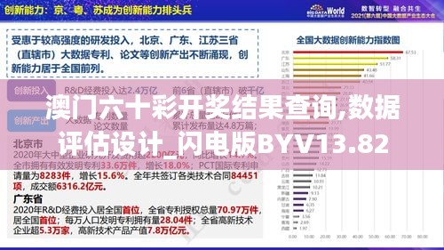 澳门六十彩开奖结果查询,数据评估设计_闪电版BYV13.82