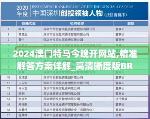 2024澳门特马今晚开网站,精准解答方案详解_高清晰度版BRE13.80