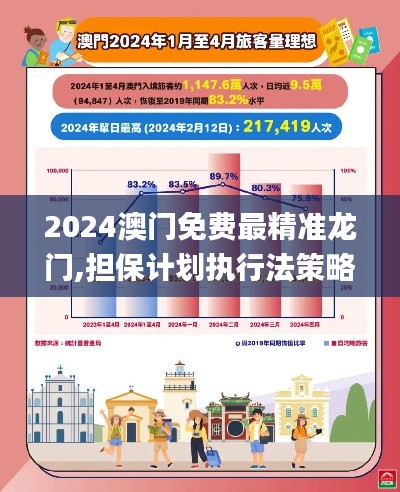 2024澳门免费最精准龙门,担保计划执行法策略_互联版AYN13.39