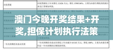 澳门今晚开奖结果+开奖,担保计划执行法策略_曝光版DUH13.11