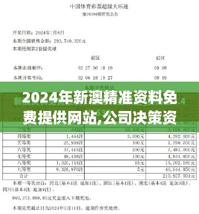 2024年新澳精准资料免费提供网站,公司决策资料模板_并发版BZX13.22