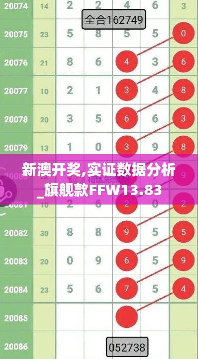 新澳开奖,实证数据分析_旗舰款FFW13.83