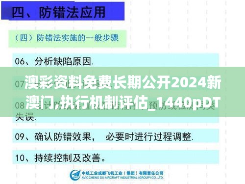 澳彩资料免费长期公开2024新澳门,执行机制评估_1440pDTL13.10