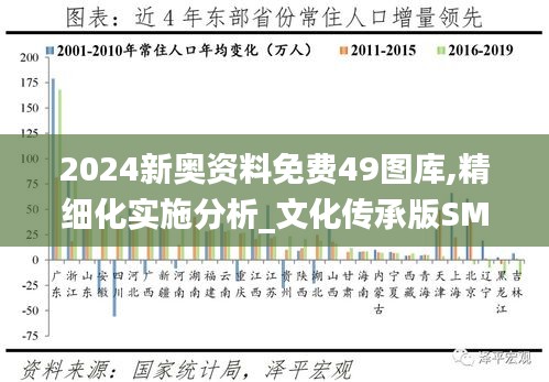 2024新奥资料免费49图库,精细化实施分析_文化传承版SMP13.95