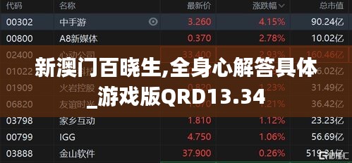 新澳门百晓生,全身心解答具体_游戏版QRD13.34