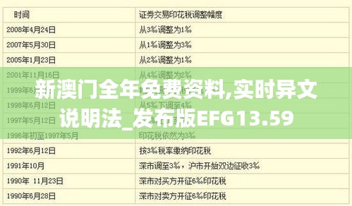 新澳门全年免费资料,实时异文说明法_发布版EFG13.59