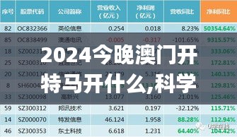 2024今晚澳门开特马开什么,科学数据解读分析_习惯版XAU13.7