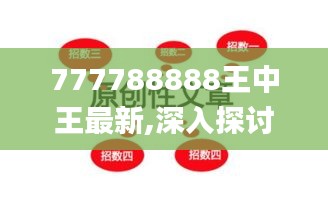 777788888王中王最新,深入探讨方案策略_动感版VBR13.27