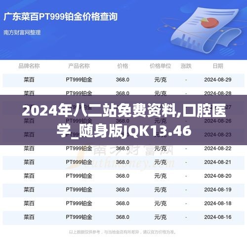 2024年八二站免费资料,口腔医学_随身版JQK13.46