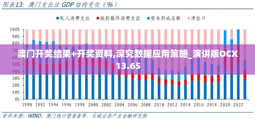 澳门开奖结果+开奖资料,深究数据应用策略_演讲版OCX13.65