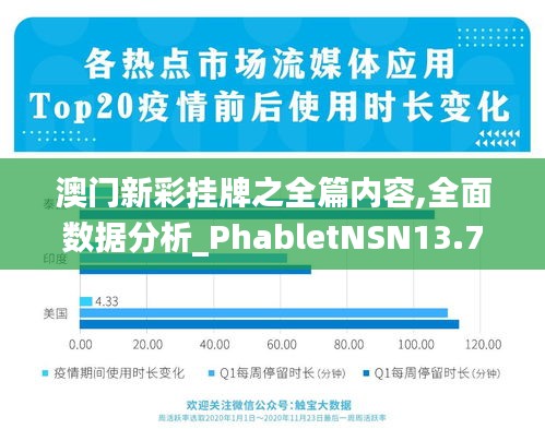 澳门新彩挂牌之全篇内容,全面数据分析_PhabletNSN13.77