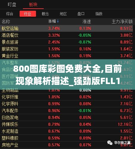 800图库彩图免费大全,目前现象解析描述_强劲版FLL13.23