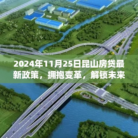 昆山房贷新政策下的未来展望，拥抱变革，励志篇章开启于2024年11月25日